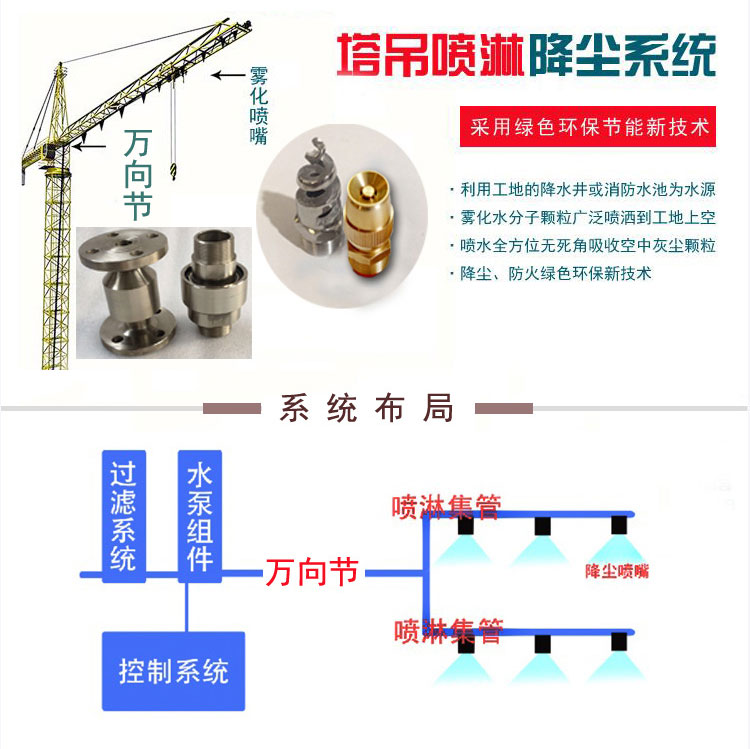 塔吊喷淋旋转接头